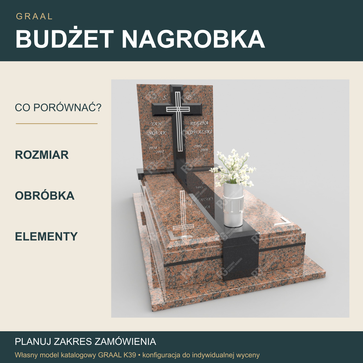 Budżet nagrobka — rozmiar, obróbka i liczba elementów; własny model katalogowy GRAAL K39 z centralnym krzyżem
