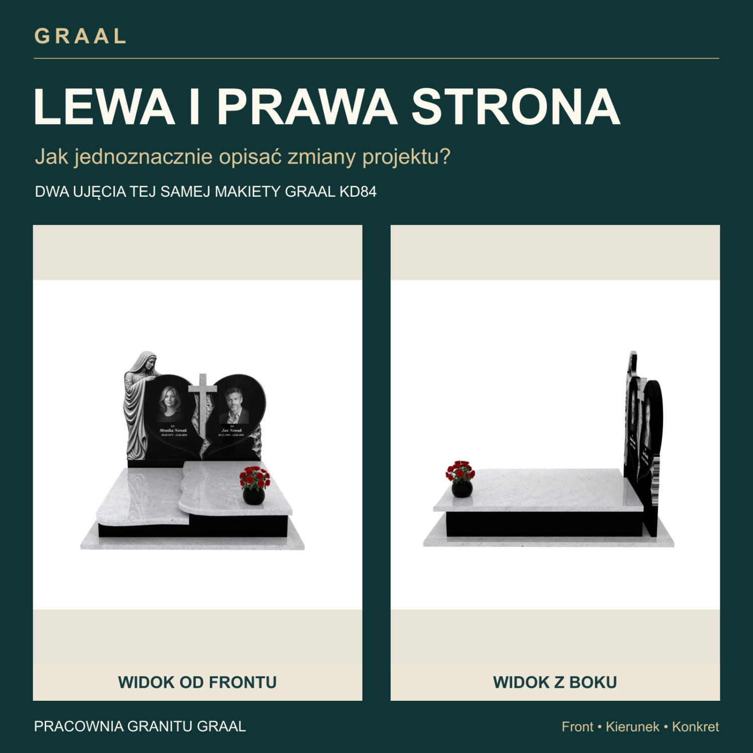 Lewa i prawa strona projektu — dwie podpisane makiety GRAAL KD84: widok od frontu i widok z boku, bez lustrzanego odbicia