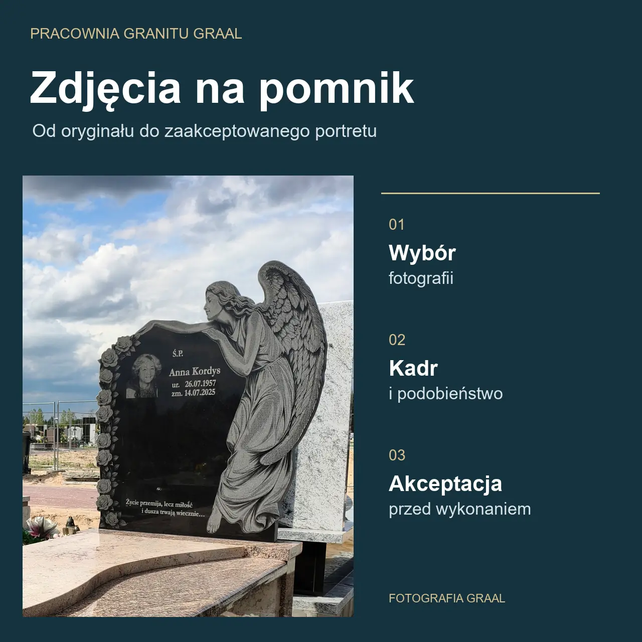 Zdjęcia na pomnik — przygotowanie fotografii i akceptacja portretu; realizacja GRAAL