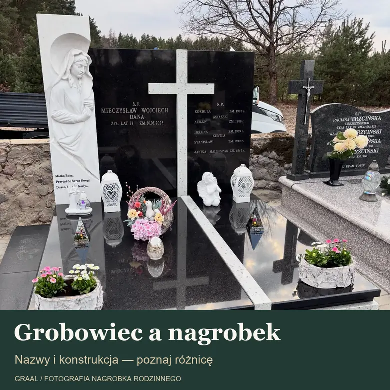 Grobowiec a nagrobek — rodzinny nagrobek GRAAL z jasną figurą Matki Bożej i krzyżem; fotografia z oficjalnego Facebooka