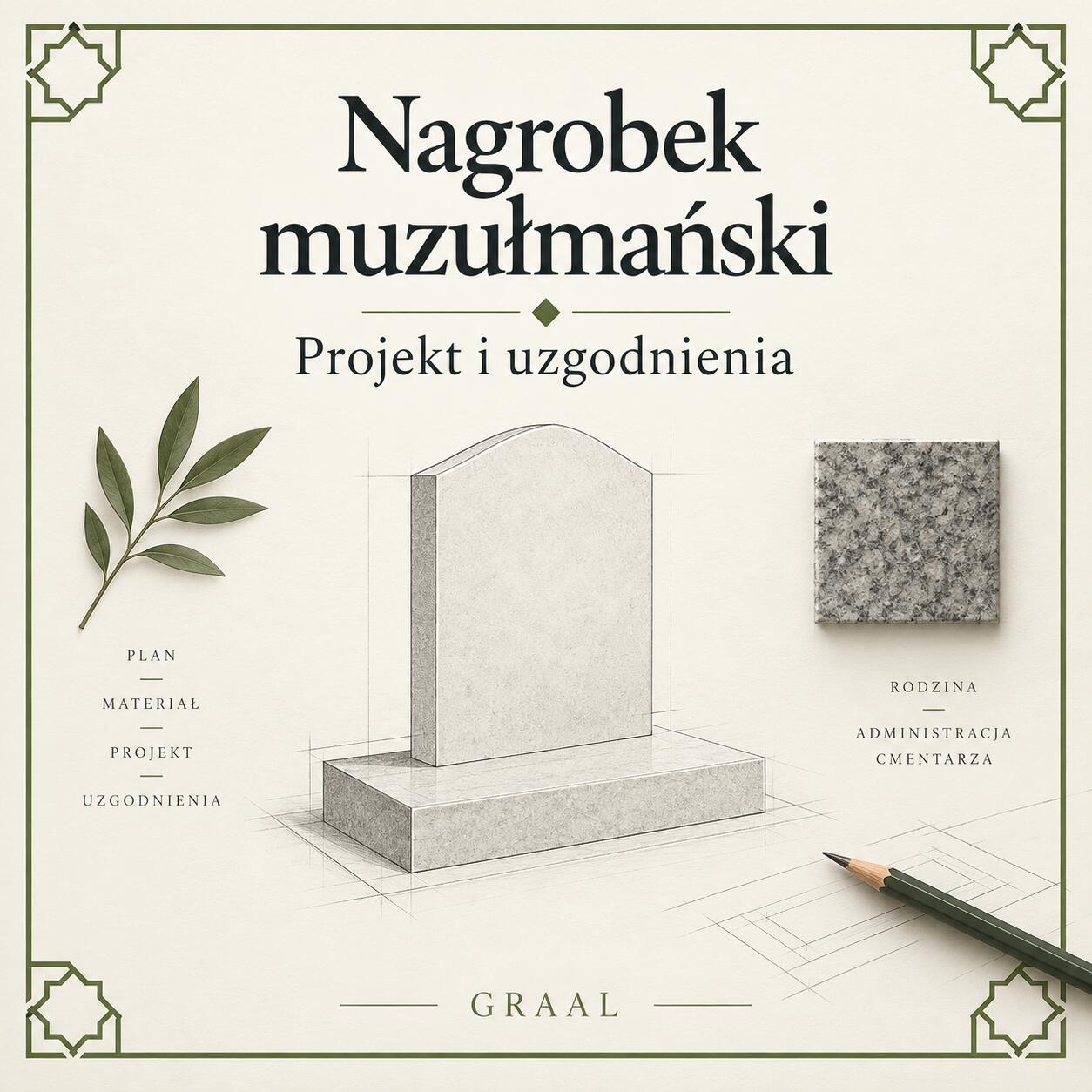 Ilustracja edukacyjna: neutralny szkic nagrobka, próbka kamienia i pola ustaleń rodziny oraz administracji